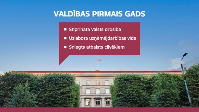 Teksts: "Valdības pirmais gads, stiprināta valsts drošība, uzlabota uzņēmējdarbības vide, sniegts atbalsts cilvēkiem." Fonā tekstam attēls ar Ministru kabineta ēku.