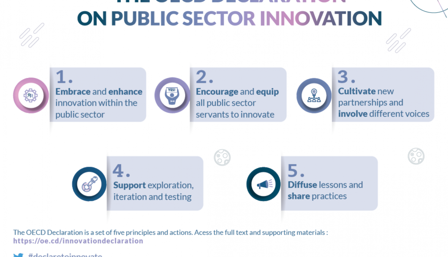 22.maijā Latvija un vēl 39 valstis pievienojās OECD publiskā sektora inovācijas deklarācijai