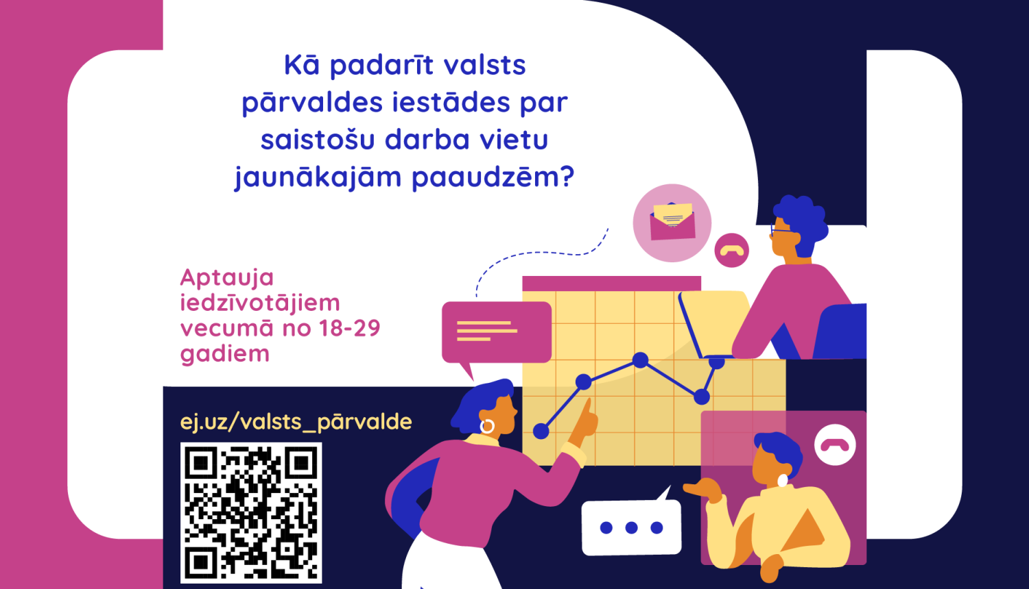 Attēls ar QR kodu, kas ved uz aptauju