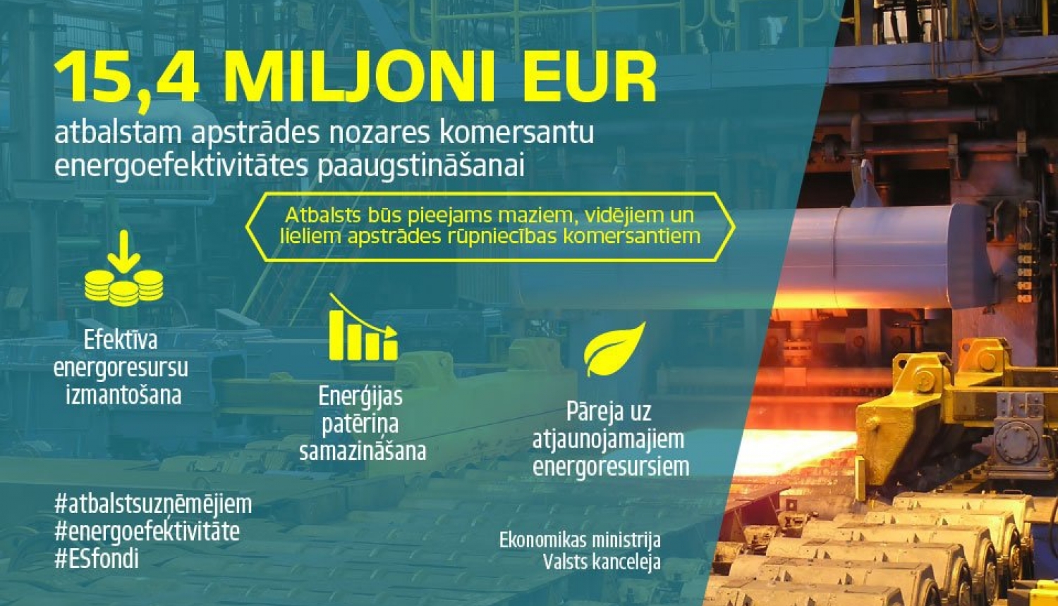Atbalstam apstrādes rūpniecības ēku un iekārtu energoefektivitātes paaugstināšanai un vietējo AER izmantošanai būs pieejami vēl 15,4 miljoni eiro