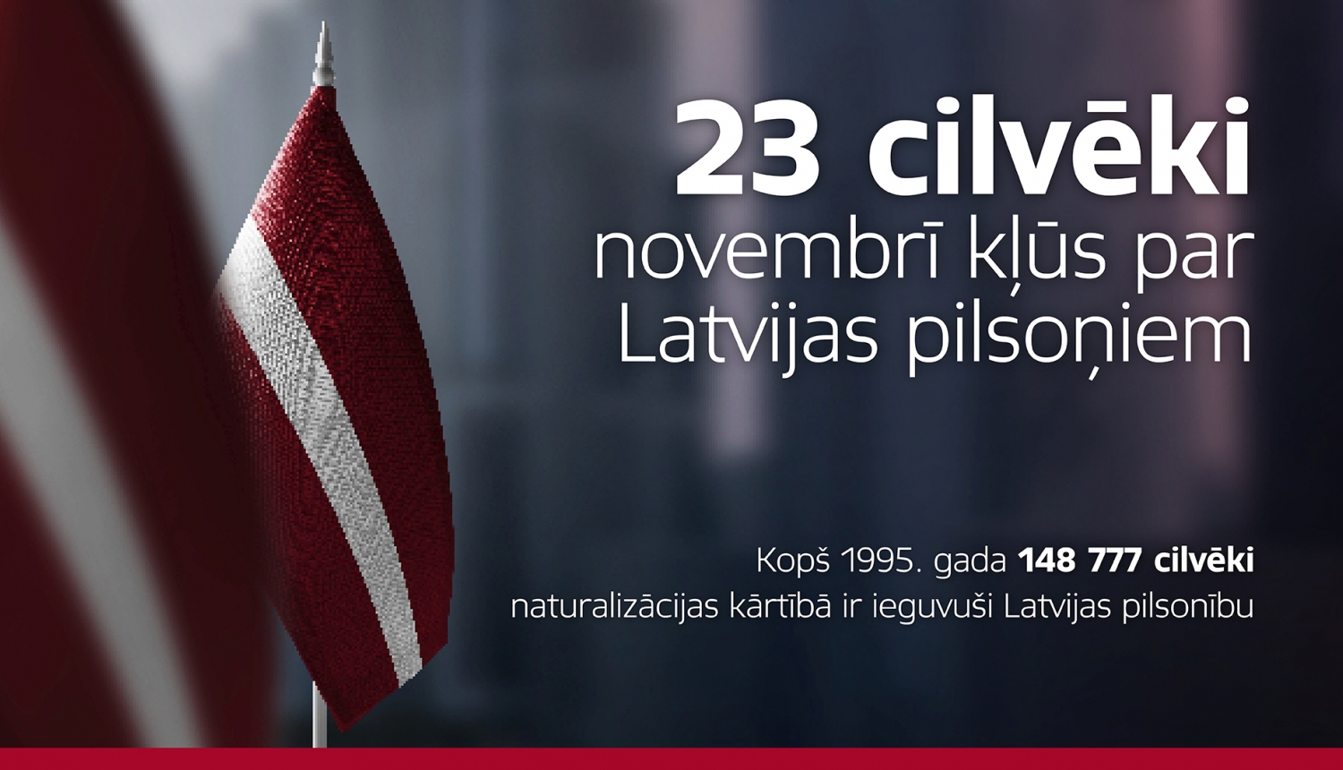 23 cilvēki novembrī kļūs par Latvijas pilsoņiem